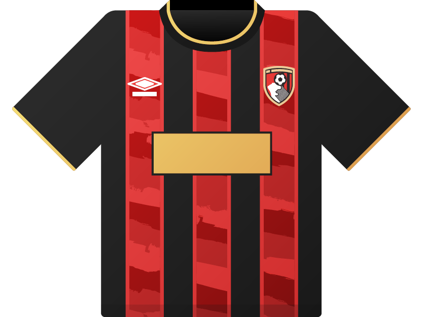 Bournemouth Wappen