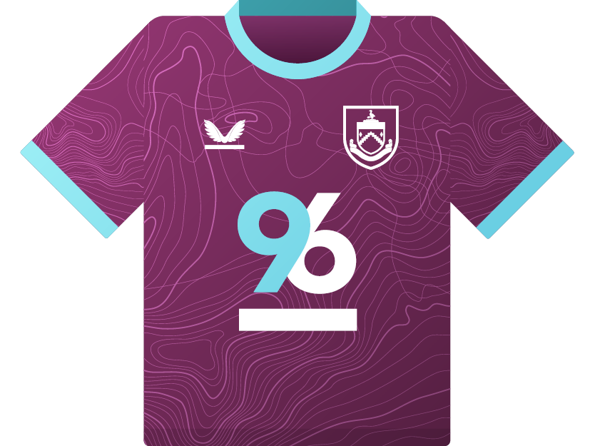 Burnley Wappen