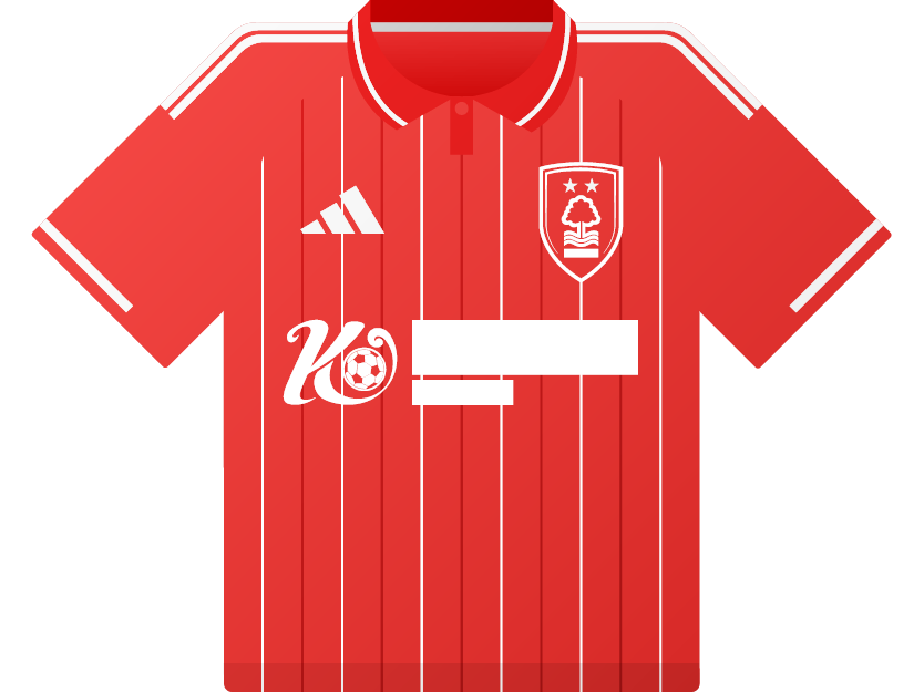 Nott'm Forest Wappen